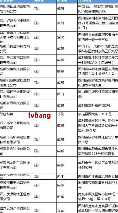 都优质工商注册企业名单麻将胡了试玩模拟器成(图8)